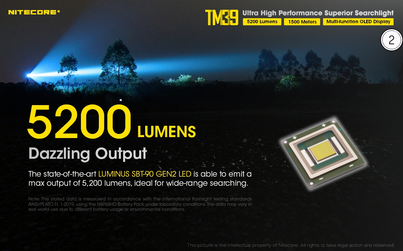 LED-NITECORE-Tiny-Monster-TM39-5200Lumens1500metres