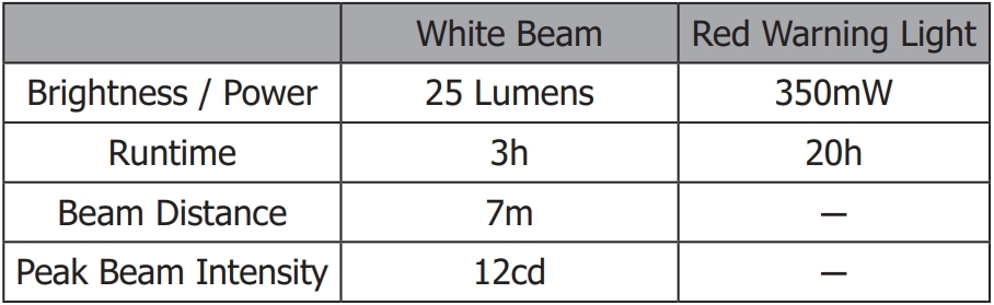 NITECORE-VCL10-Multifanctional-2